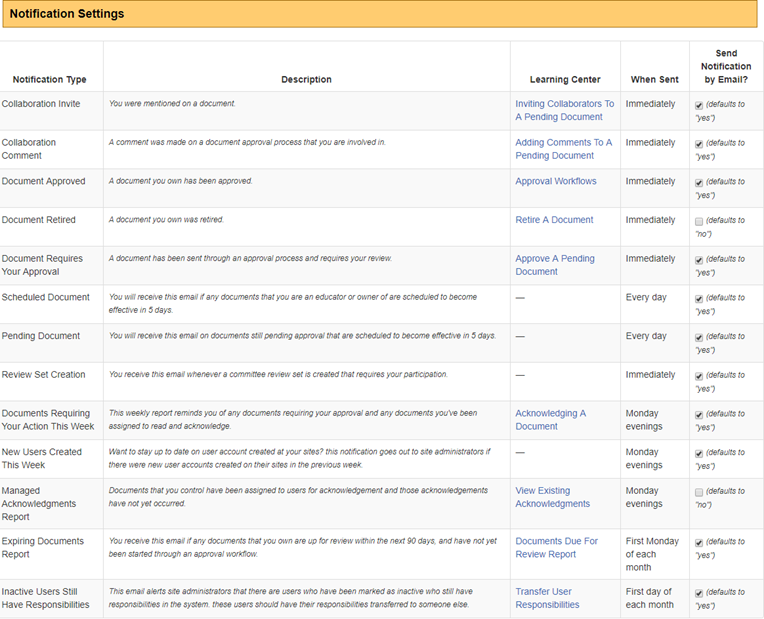 PolicyStat email notification options list