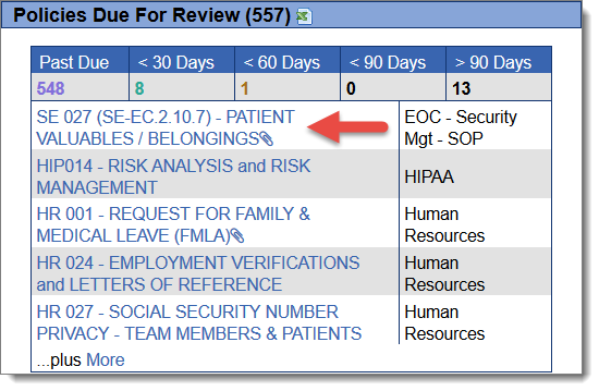 Home tab policy due for review report