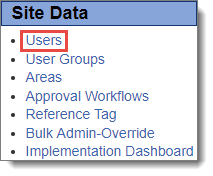 Site data column