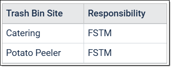 Table - Example.png
