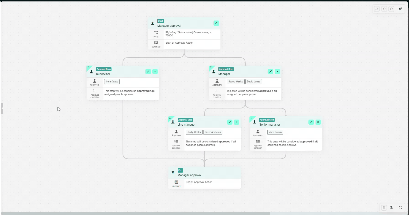 moving-nodes.gif