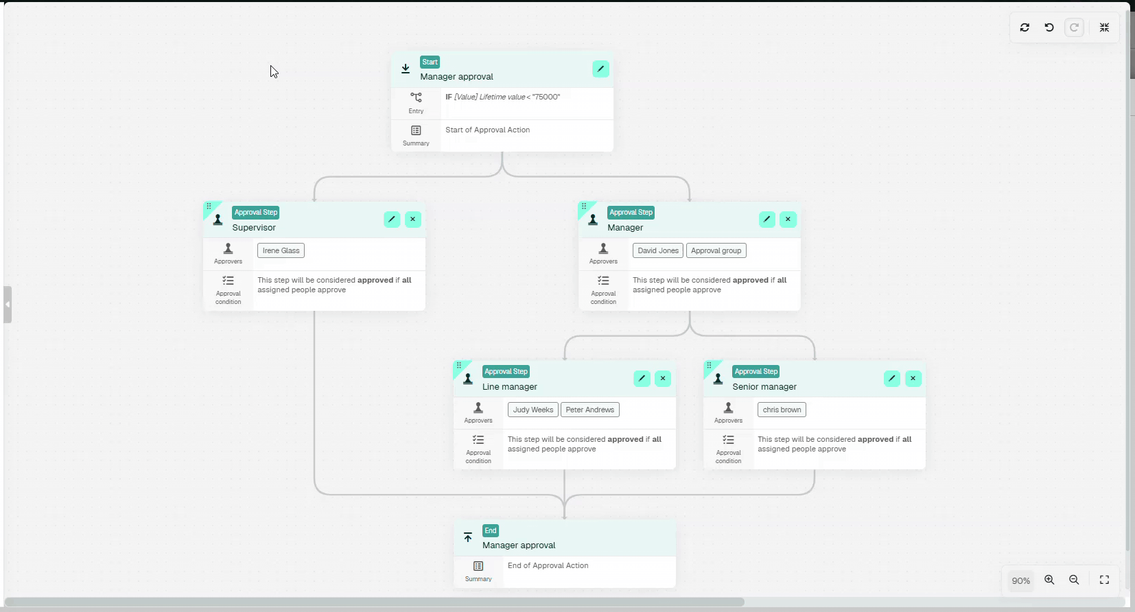 flow-screen-lines.gif